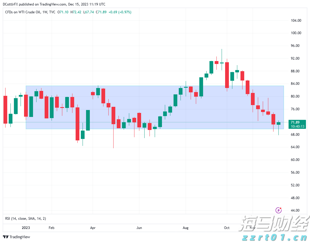 风雨预警解除，情侣路沿线沙滩、香山云道等公共场所将有序开放