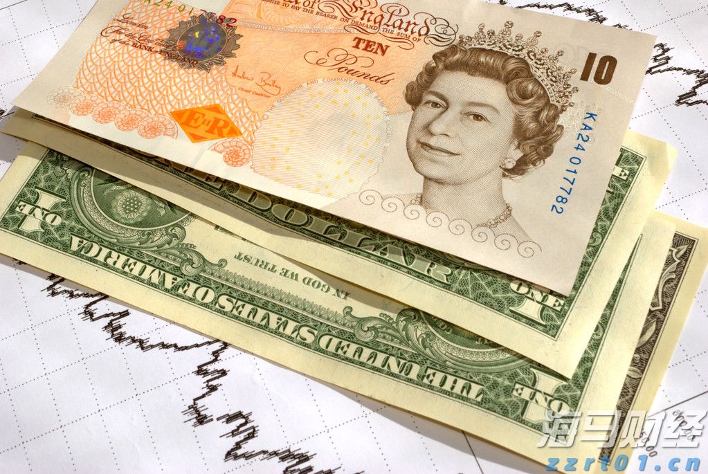 5124亿美元！中国与上合组织成员国贸易规模创历史新高