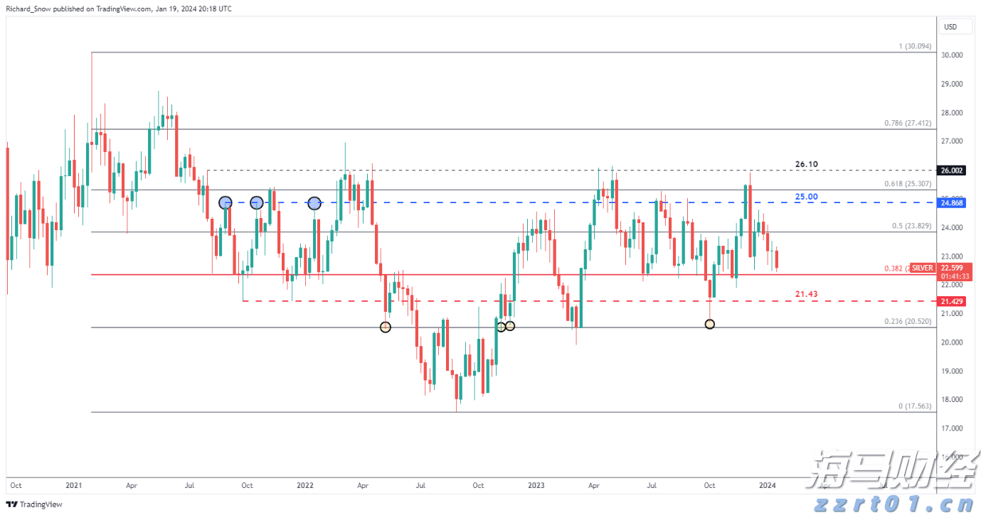 欧盟驻华大使成都谈欧中合作关键词:对话、平衡、合作