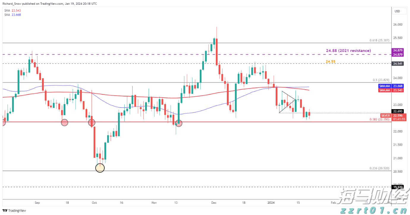 欧盟驻华大使成都谈欧中合作关键词:对话、平衡、合作