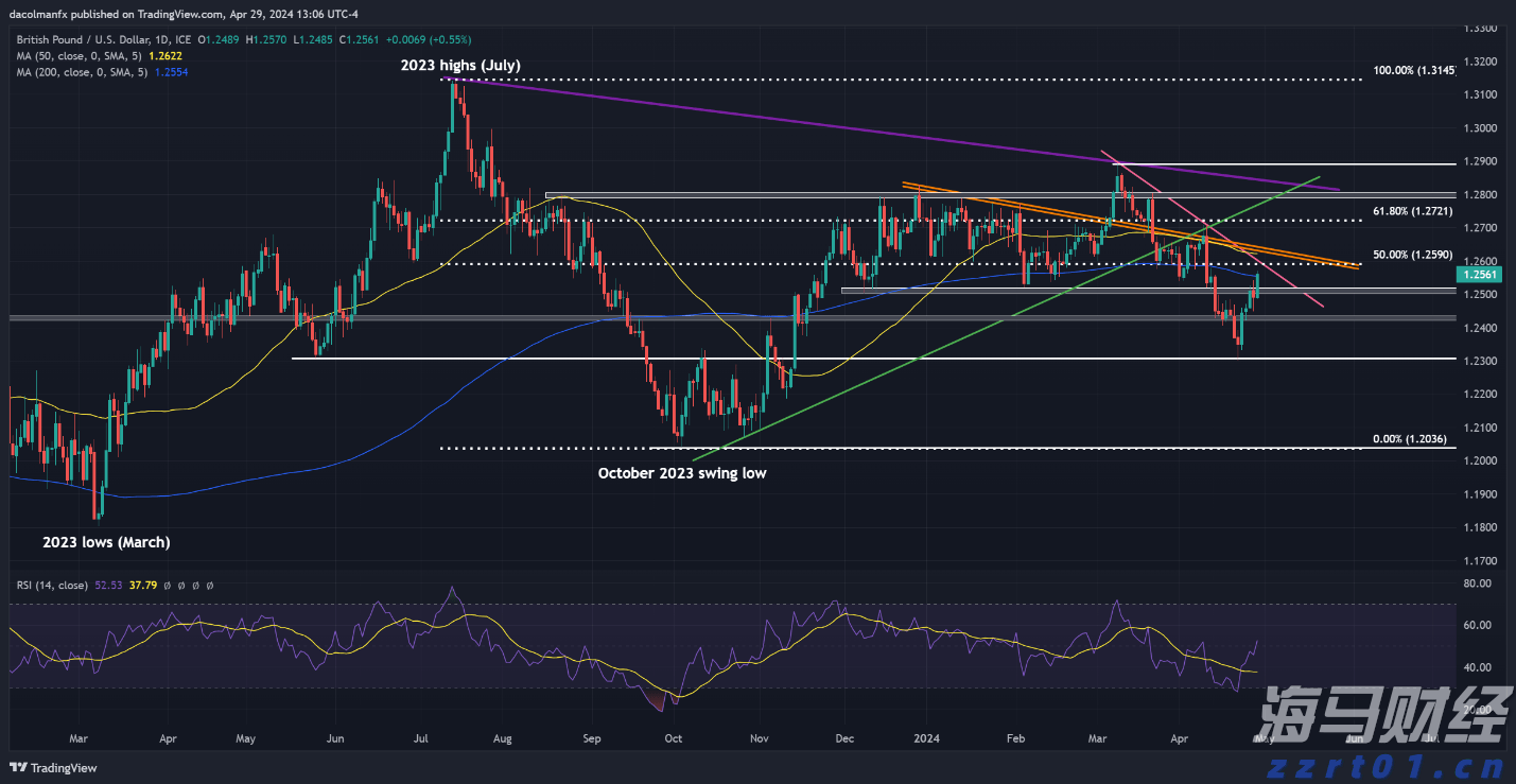八宝粥加工废水怎么处理呢（八宝粥加工厂污水处理方法和设备）