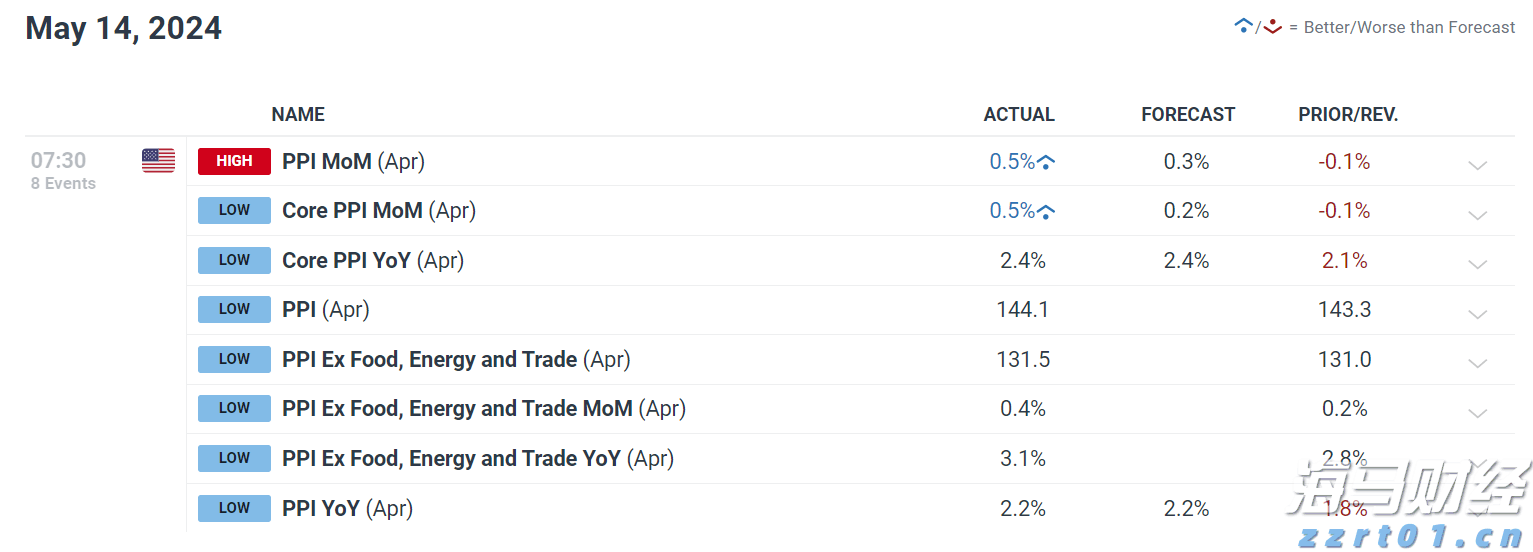 警惕车圈“浮夸风”！别让营销噱头钻了空子