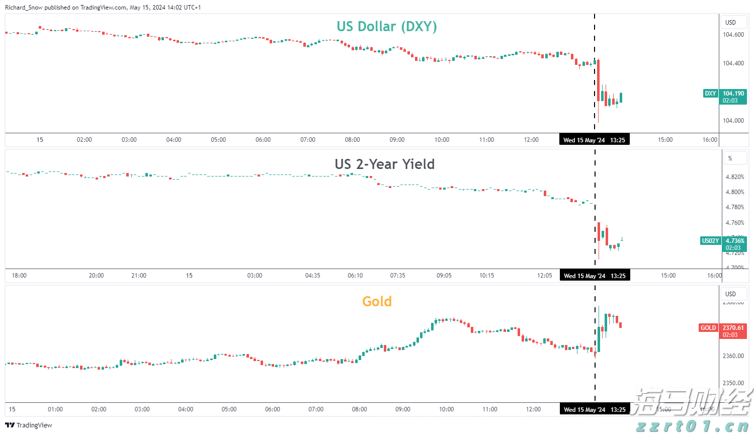 全球媒体聚焦丨外媒分析 中国为何正成为全球绿色能源的领导者