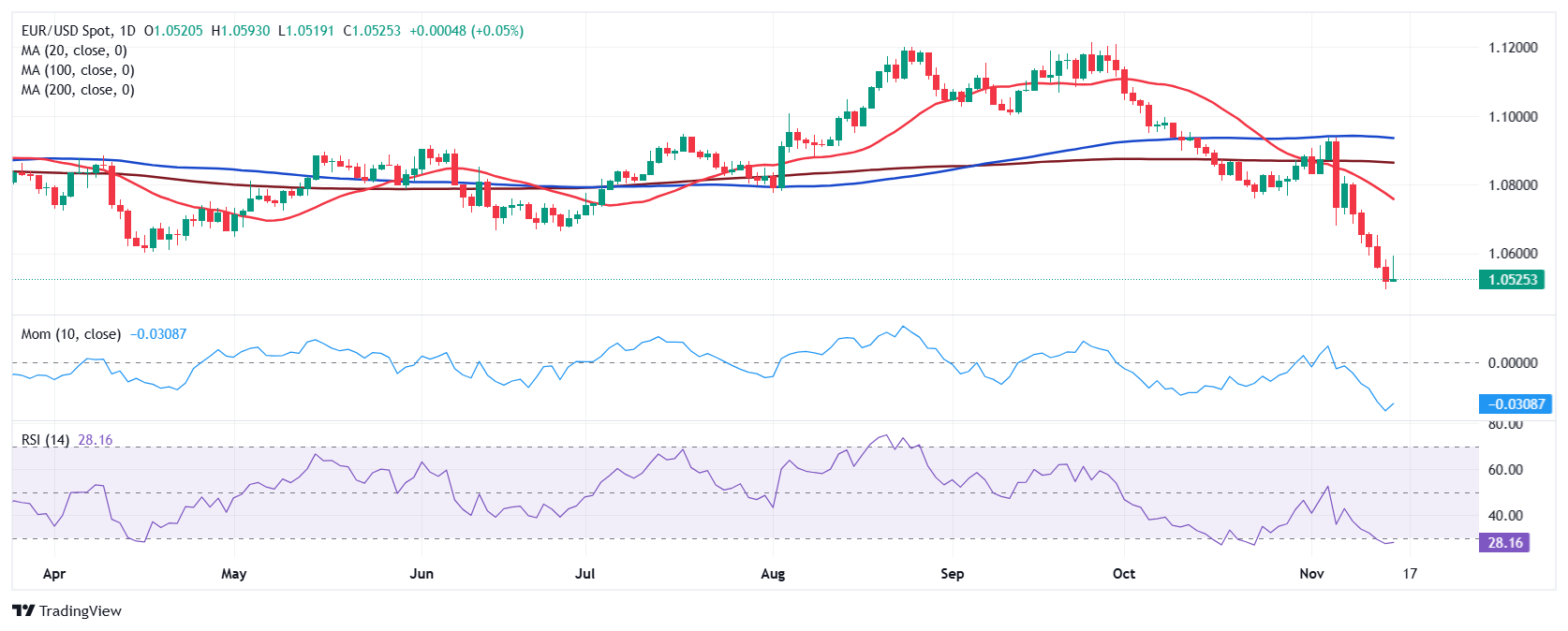 辽宁集中公示特殊食品注册备案信息