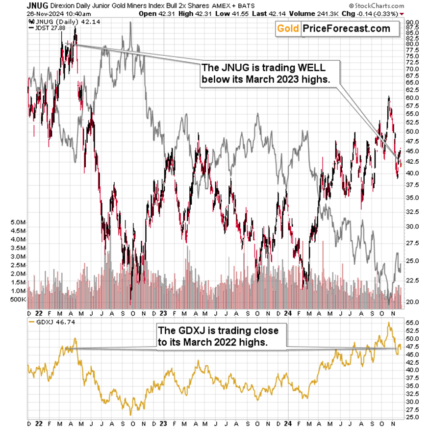 美股异动 | Q2财报结果超预期 Astera Labs(ALAB.US)涨超30%